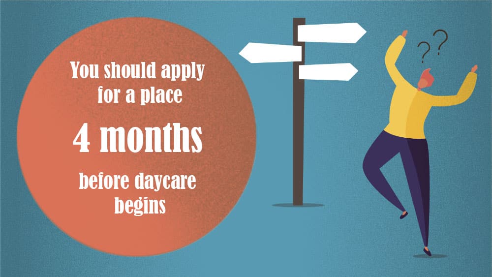 You should applay for a place 4 months before daycare begins